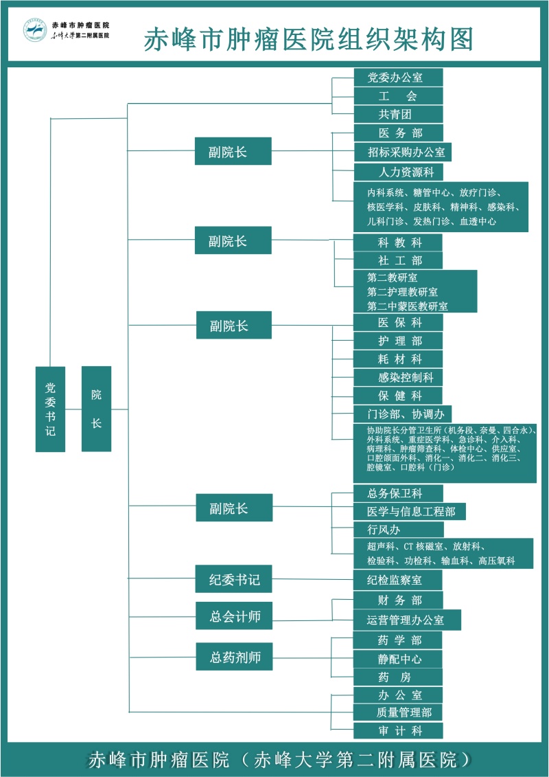 组织架构图.jpg