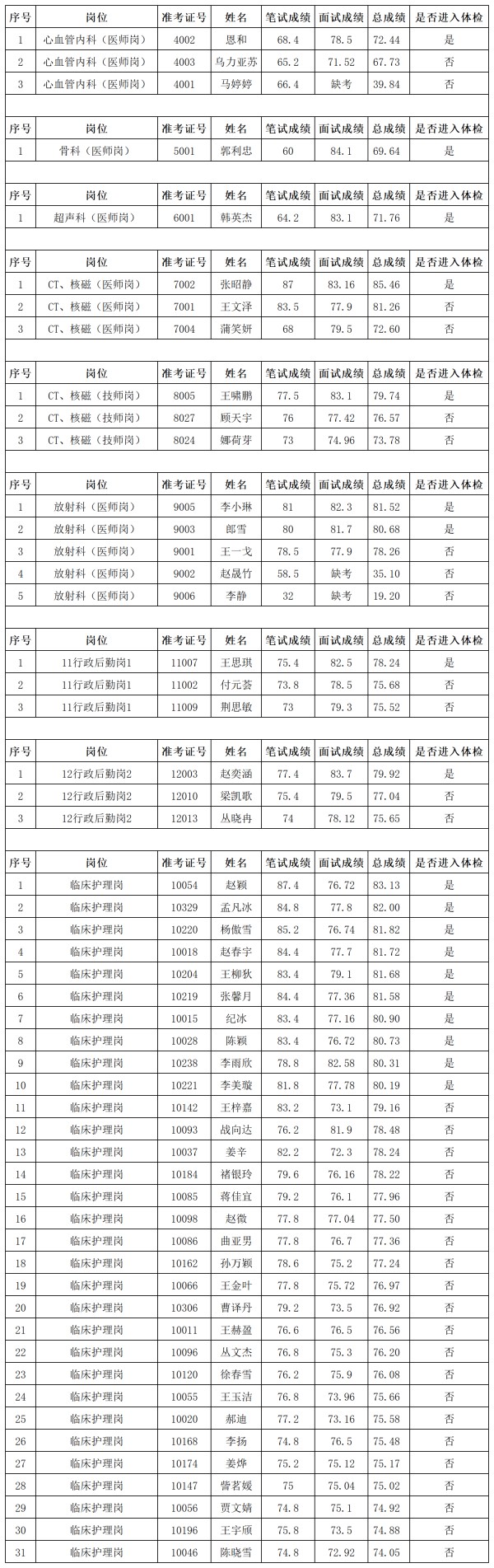 微信图片_20260806165636_751_138.jpg