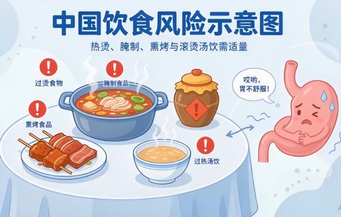 【防癌早筛 百问百答】第二期 6个普通人必看的胃镜真相！很多胃癌，本来都能避免